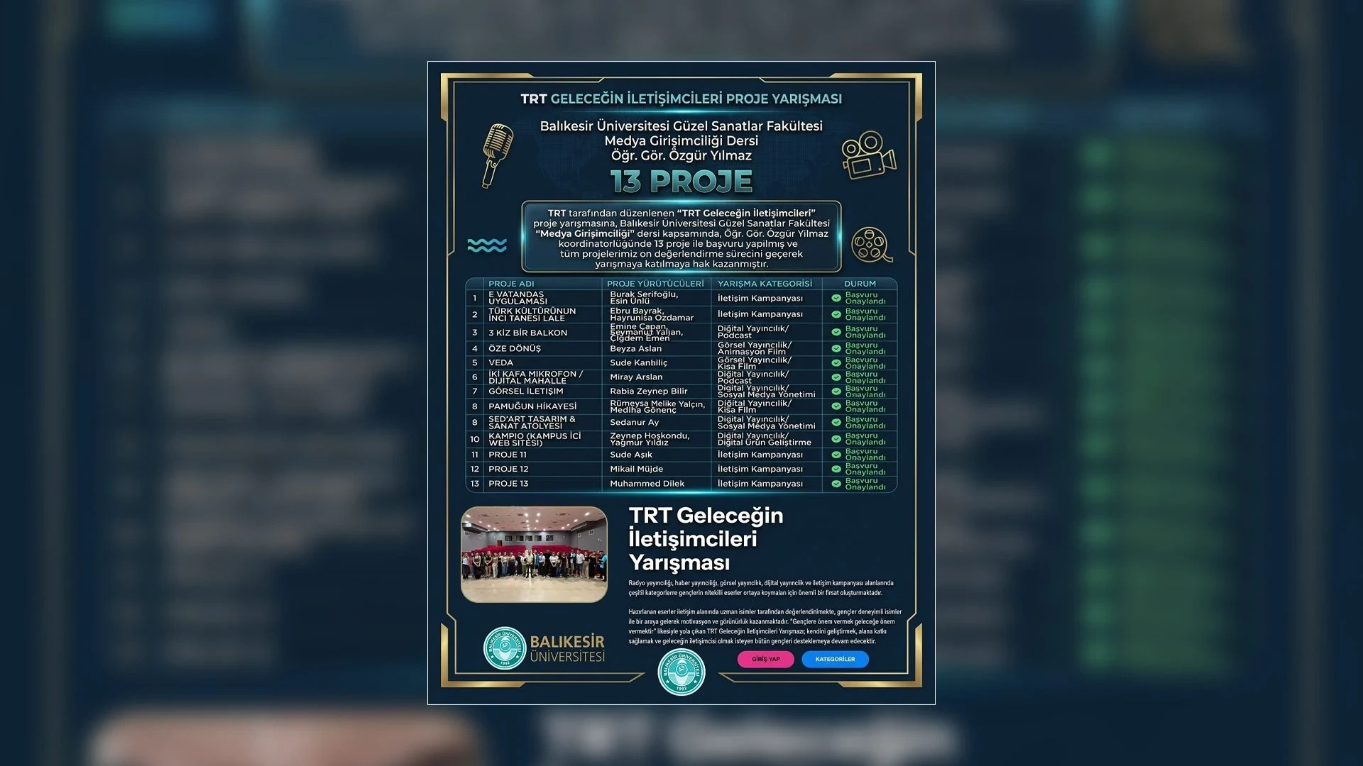 BAÜN Öğrencileri TRT Yarışması'na 13 Projeyle Damga Vurdu